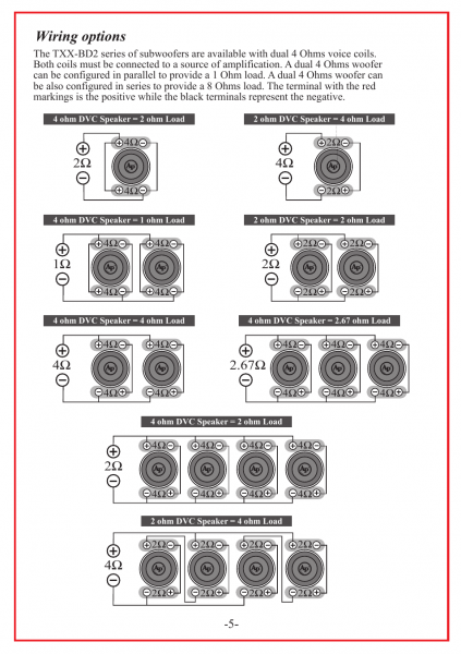 Audiopipe Txx Audiopipe Txx