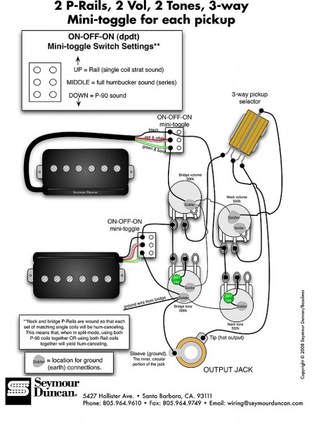 Guitar Wiring Diagrams 2 Pickups