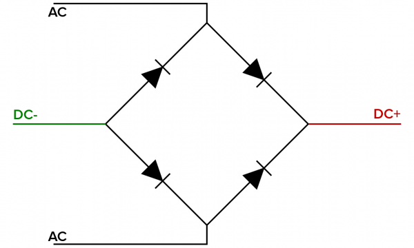 Scope Noob Bridge Rectifier Scope Noob Bridge Rectifier