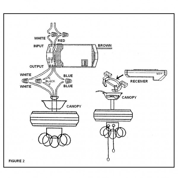 Hunter Ceiling Fan Speed Switch Wiring Diagram