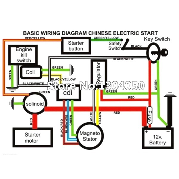 Loncin 4 Wheeler Wiring Diagram Loncin 4 Wheeler