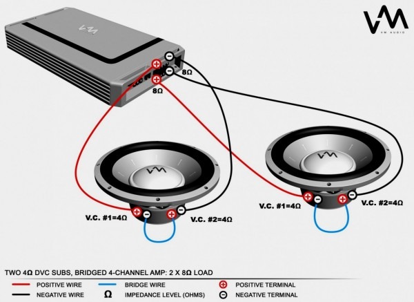 Bazooka Rs Wiring Diagram