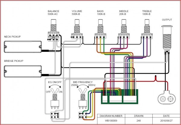 Ibanez Gio Wiring Ibanez Gio Wiring