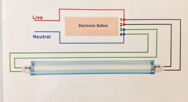 4 Lamp T5 Ballast Wiring Diagram