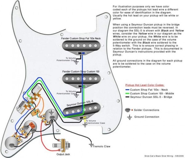 Fender Stratocaster Wiring Harness Diagram