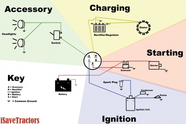 8n 12v Wiring Diagram