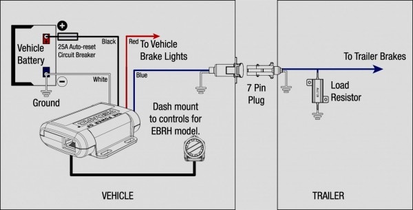 Gallery Wiring Diagram For Tekonsha Voyager Brake Controller Com Gallery Wiring Diagram For Tekonsha Voyager Brake Controller Com