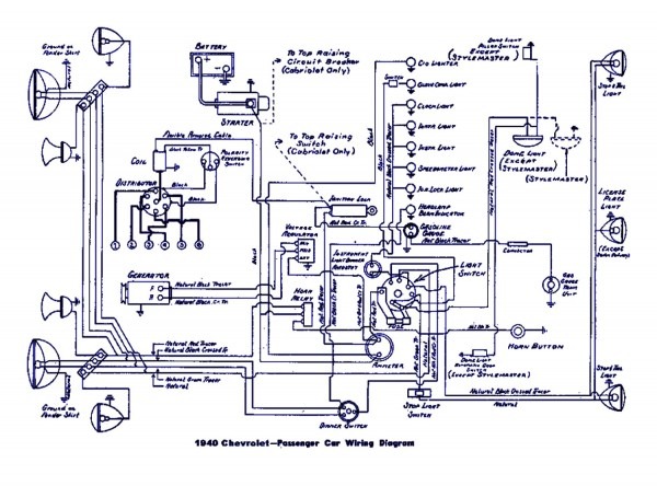 Diagram Ez Go E403 Golf Cart Wiring Diagram Full Version Hd Quality Wiring Diagram Digitalzone Molinofllibraga It