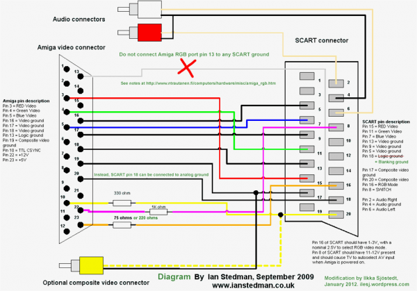Wiring Diagram For Displayport Wiring Diagram For Displayport