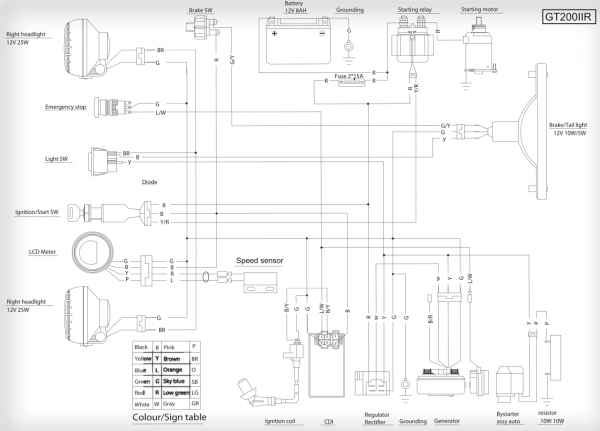 Kandi Go Kart Wiring Diagram
