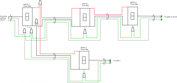 3 Switches 1 Light Wiring Diagram | Car Wiring Diagram