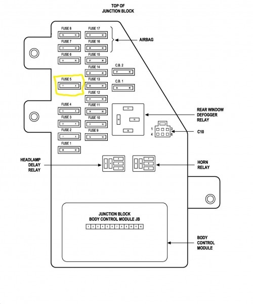 2007 Chrysler Sebring Fuse Box Diagram
