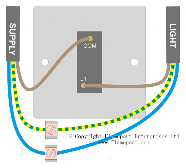 Wiring Diagram Garage Lights | Car Wiring Diagram