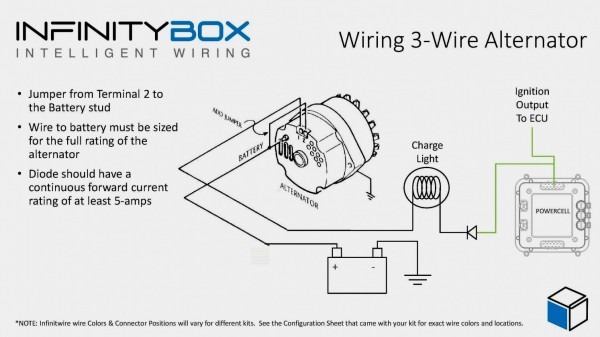 Lucas A127 Alternator Wiring Diagram