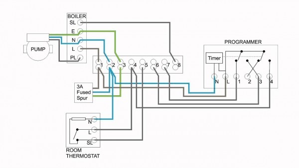 Central Heating Electrical Wiring Central Heating Electrical Wiring