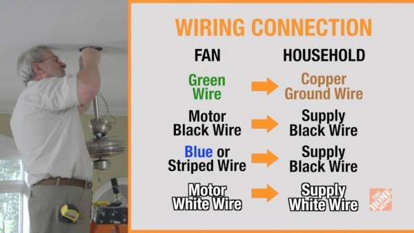 How To Install A Ceiling Fan Step 5 How To Install A Ceiling Fan Step 5