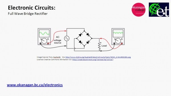 Diode Diode