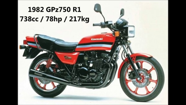1982 Kawasaki Gpz750 R1 (a K A Z750gp) 1982 Kawasaki Gpz750 R1 (a K A Z750gp)