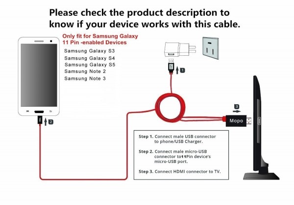 Micro Usb To HDmi Pinout