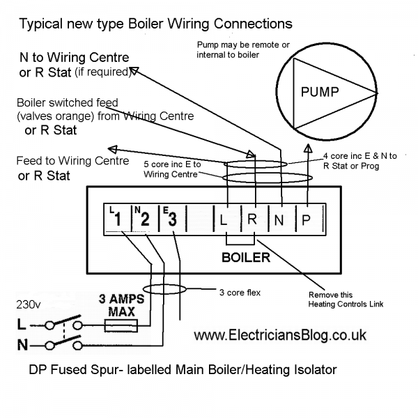 Central Heating Boiler Wiring Diagram Central Heating Boiler Wiring Diagram