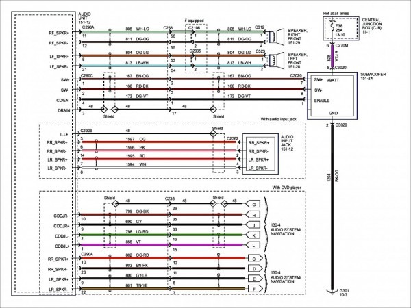 1998 Ford Expedition Wiring Diagram