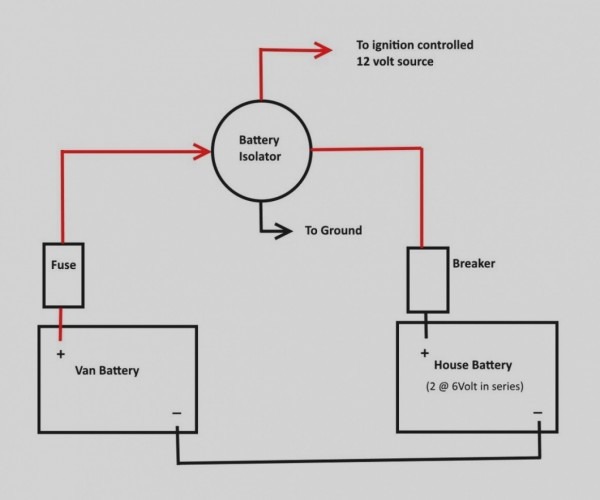 New Of Wiring Diagram For Rv Battery Cutoff Switch Disconnect New Of Wiring Diagram For Rv Battery Cutoff Switch Disconnect