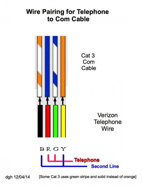 Telephone Wiring Diagram Rj11