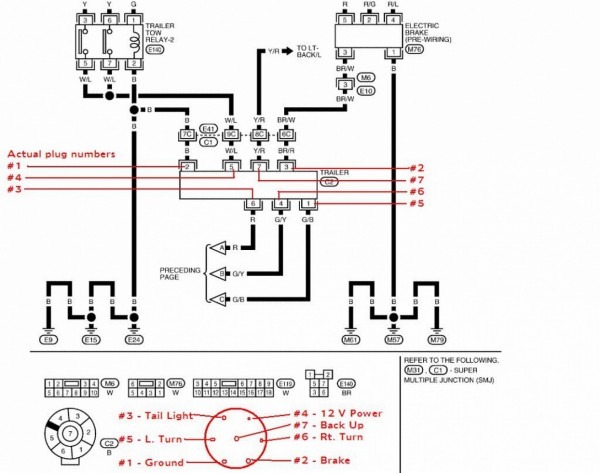Find Out Here Nissan Titan Trailer Wiring Diagram Download Find Out Here Nissan Titan Trailer Wiring Diagram Download