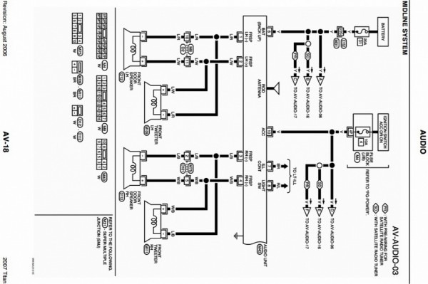 Wiring Diagram For 2010 Nissan Titan Wiring Diagram For 2010 Nissan Titan