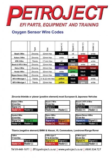 Hyundai Oxygen Sensor Wire Diagram 4 Hyundai Oxygen Sensor Wire Diagram 4