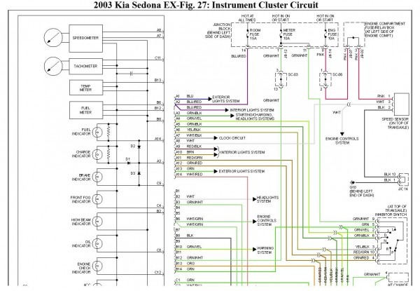 Kia Sedona Wiring Diagram