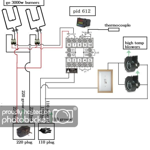 Ge Stove Wiring Diagram Ge Stove Wiring Diagram