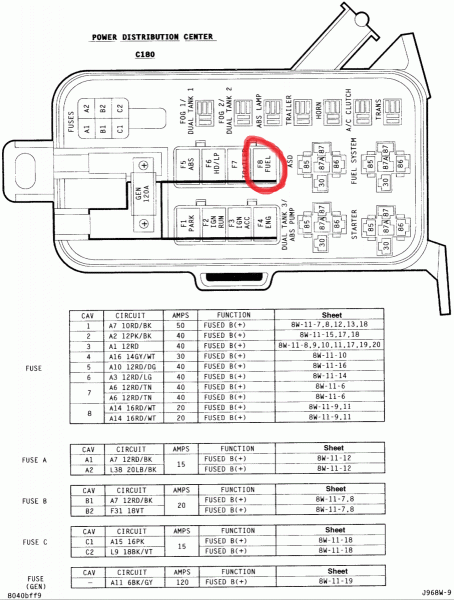 Dodge Ram 1500 Fuel Pump Wiring | Car Wiring Diagram