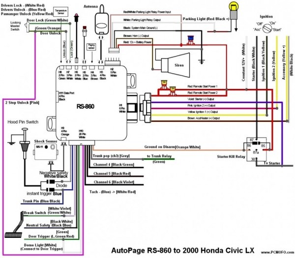 Free Wiring Diagrams For Cars