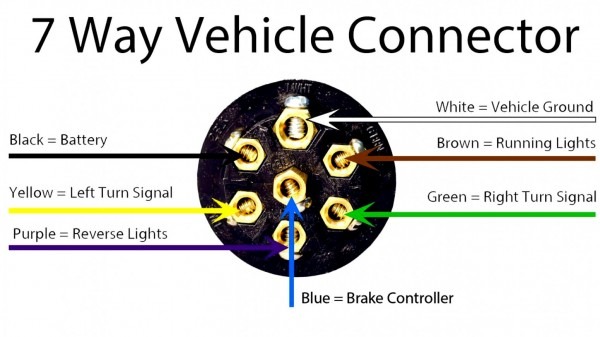 Delta Trailer Wiring Diagram Delta Trailer Wiring Diagram