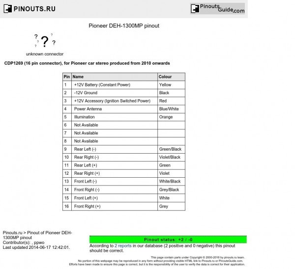 Pioneer Deh 150mp Wiring Diagram