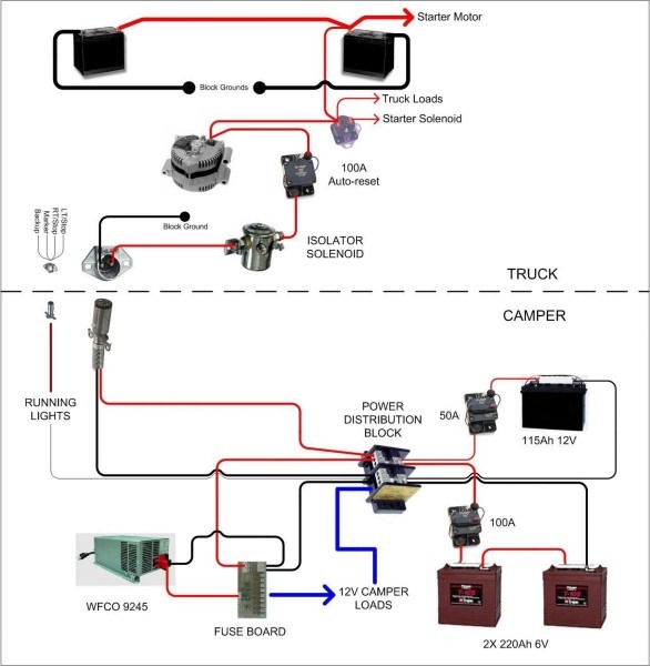 Battery Switch Wiring Diagram Battery Switch Wiring Diagram