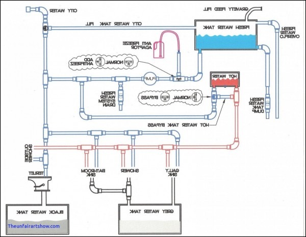 5Th Wheel Trailer Wiring Diagram / 35 Tractor Trailer Fifth Wheel