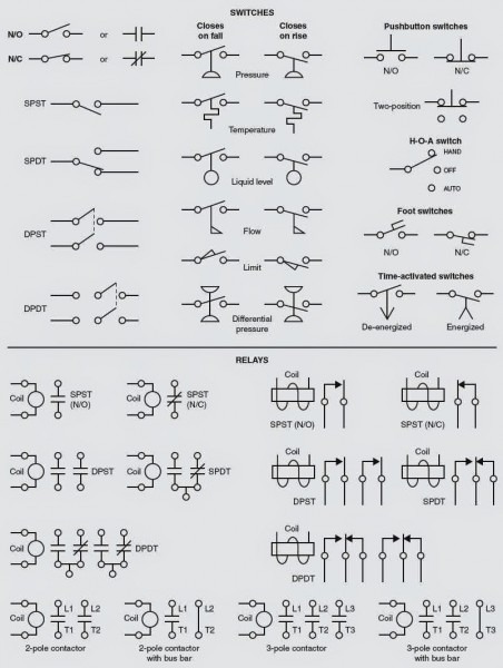 Hvac Schematic Symbols