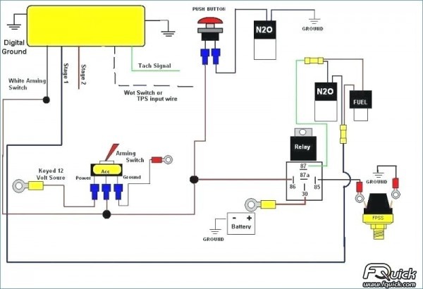 Basic Race Car Wiring Diagram | Car Wiring Diagram