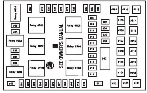2004 Ford Freestar Fuse Box Diagram