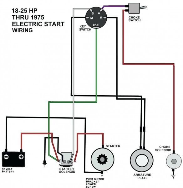 Tractor Ignition Switch Wiring Diagram 5 Prongs  U2013 Car