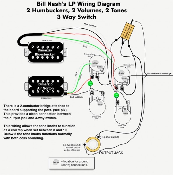 Seymour Duncan Duckbucker Wiring Diagram Full Hd Version Wiring Diagram Uml Model Diagram Kuteportal Fr