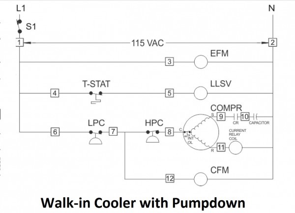 Walk In Freezer Condenser Wiring Diagram Walk In Freezer Condenser Wiring Diagram