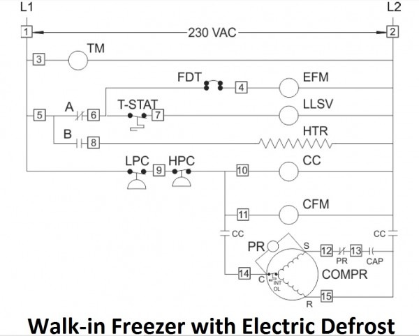 Mechanical & Marine Systems Engineering Walk Mechanical & Marine Systems Engineering Walk