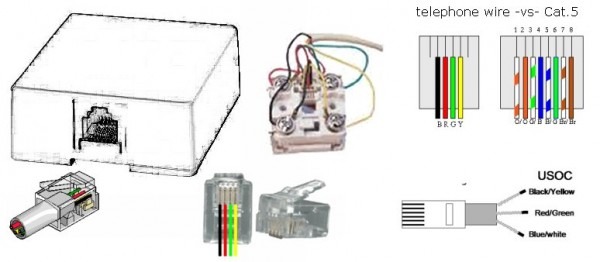 Usb rj11 wiring diagram