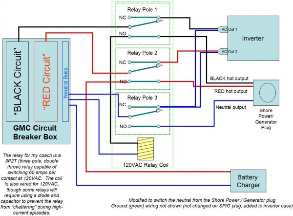 30 Amp Rv Plug Diagram