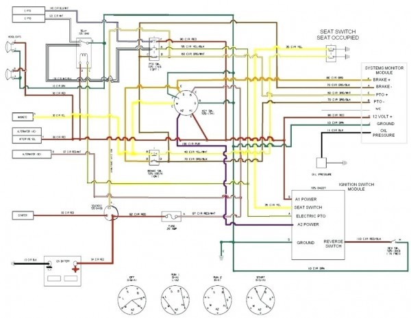 Mtd Yard Machine Wiring Diagram