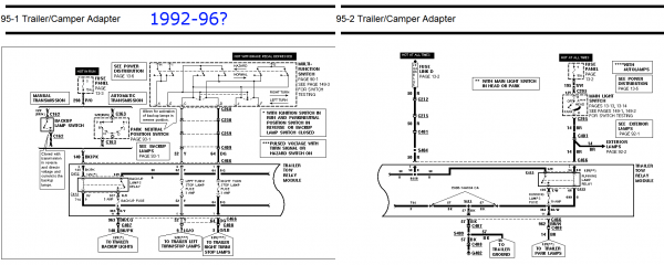 Big Tex 7 Way Wiring Diagram Big Tex 7 Way Wiring Diagram | all love for wiring