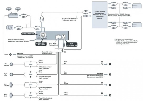 Sony Cdx Gt575up Wiring Diagram